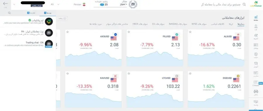 پشتیبانی لایت فارکس