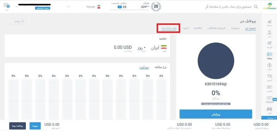 نحوه احراز هویت در بروکر لایت فایننس